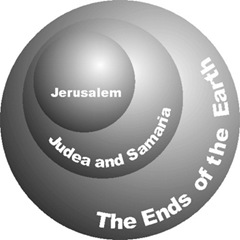 jerusalem-ends-of-earth